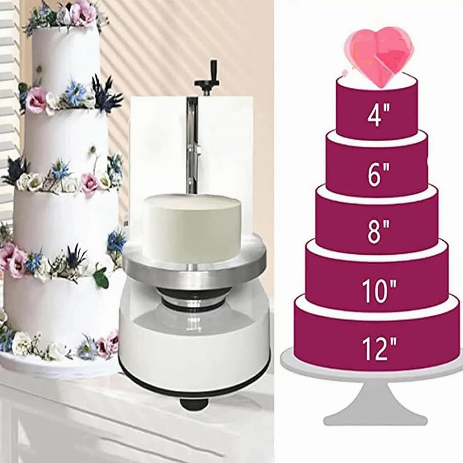 Attrezzatura per Fare Torte, spatola per Torta Regolabile Automatica, Strumento per Decorare e levigare, spatola per Crema al Burro per Decorare la Torta di Compleanno, Rosa